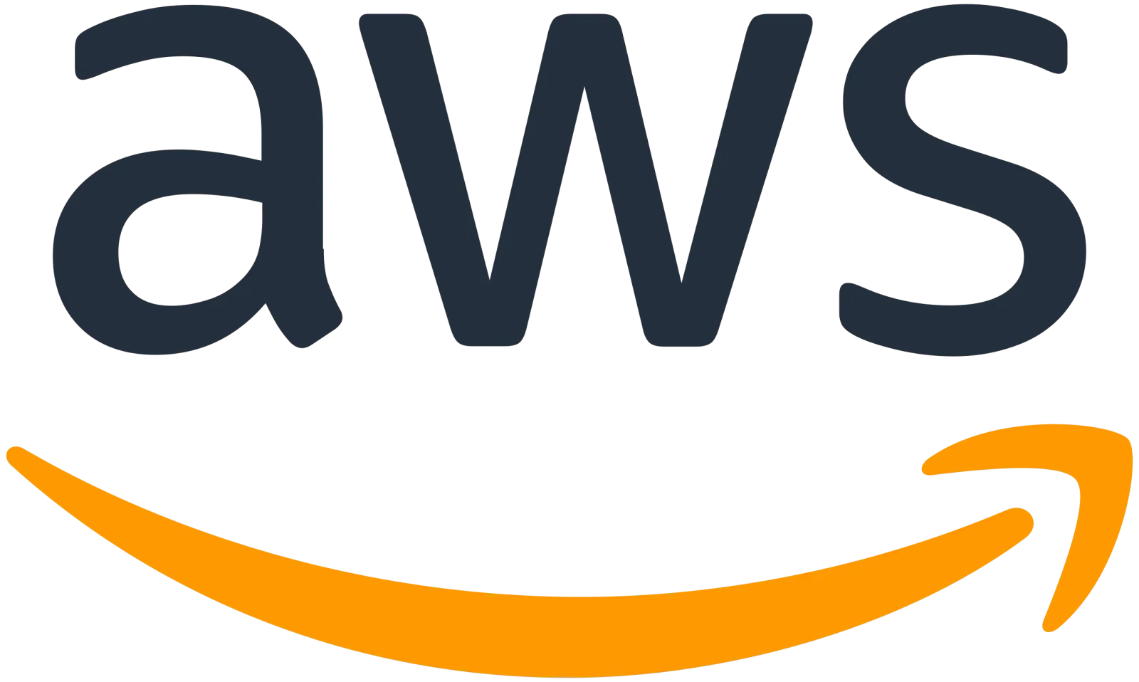 AWS Logo